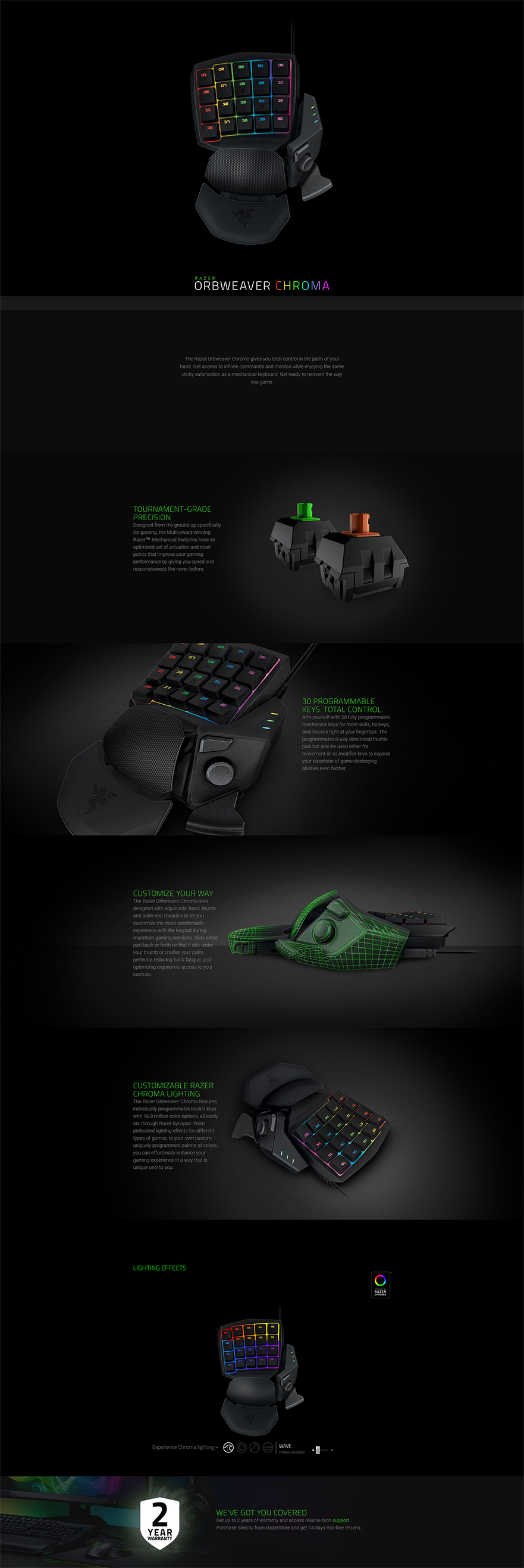 razer orbweaver chroma profiles