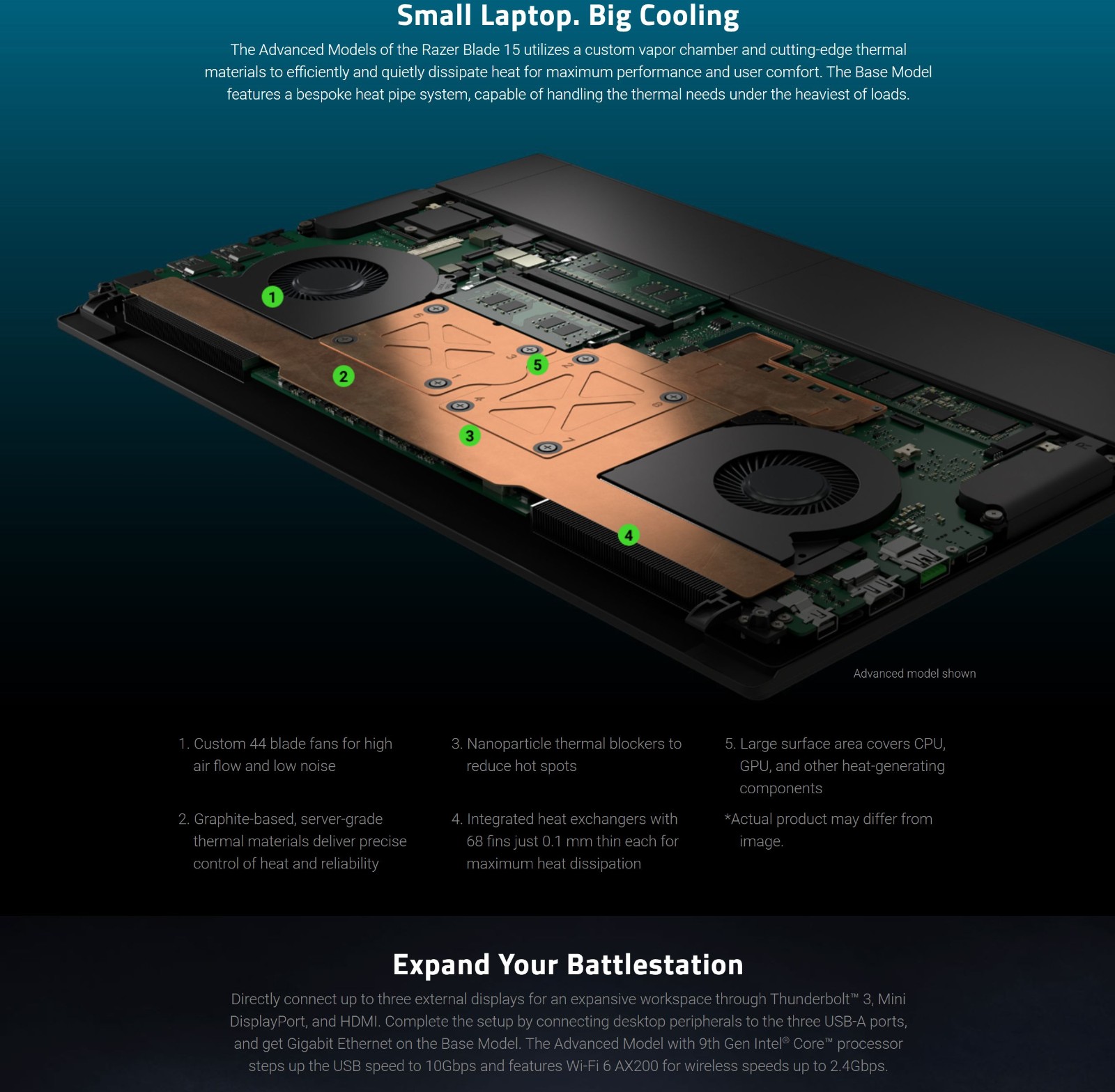 Intel core i7 10750h 2.6. Razer Blade 15 Base model. Razer Blade 15 rz09 i7 8th 1060 6gb. Razer Blade 2018 RTX 2070 Teardown. Райзер 5000 процессор 2020.