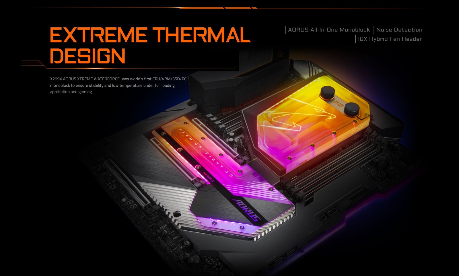 Дата продаж. X299x AORUS Xtreme Waterforce. Gigabyte x299x AORUS extreme Waterforce x299 LGA 2066 XL-ATX motherboard. Gigabyte AORUS Waterforce x280 ARGB. Материнская плата Gigabyte x299 AORUS Master.