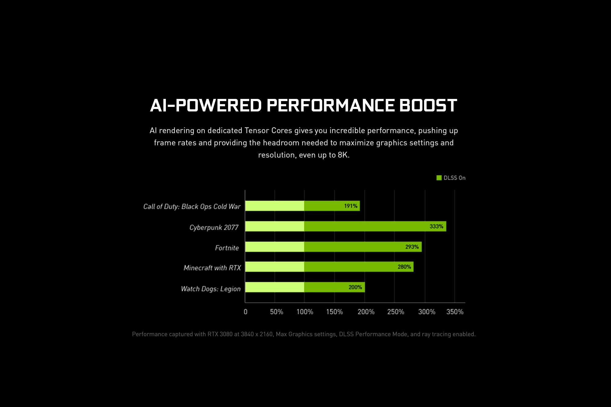 18_Ai-Powered-Performance-Boost.jpg