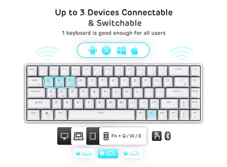 Hot-Swappable 65% Wireless Mechanical Keyboard.jpg