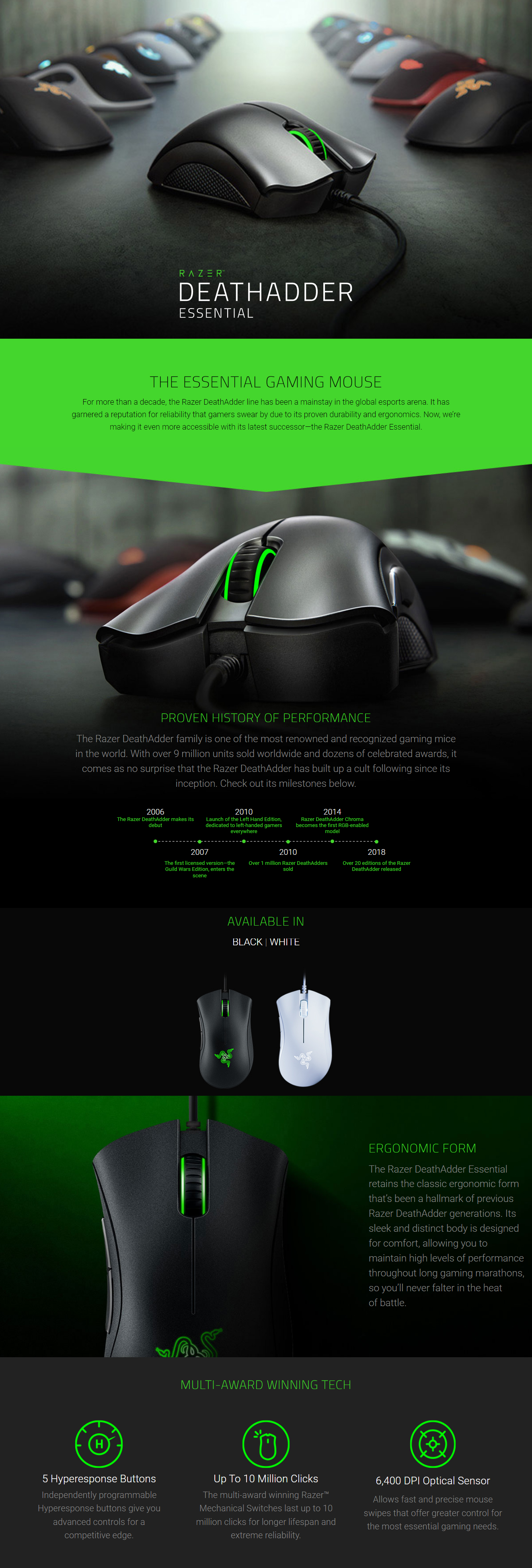 Right Handed Gaming Mouse - Razer DeathAdder Essential