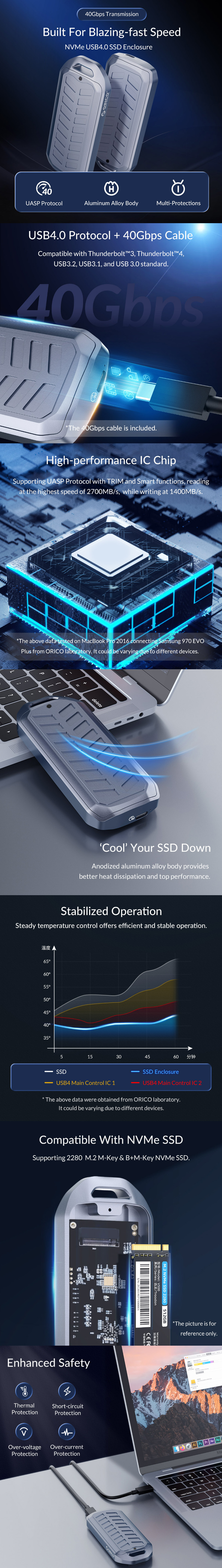 Orico USB4.0 NVMe SSD Enclosure