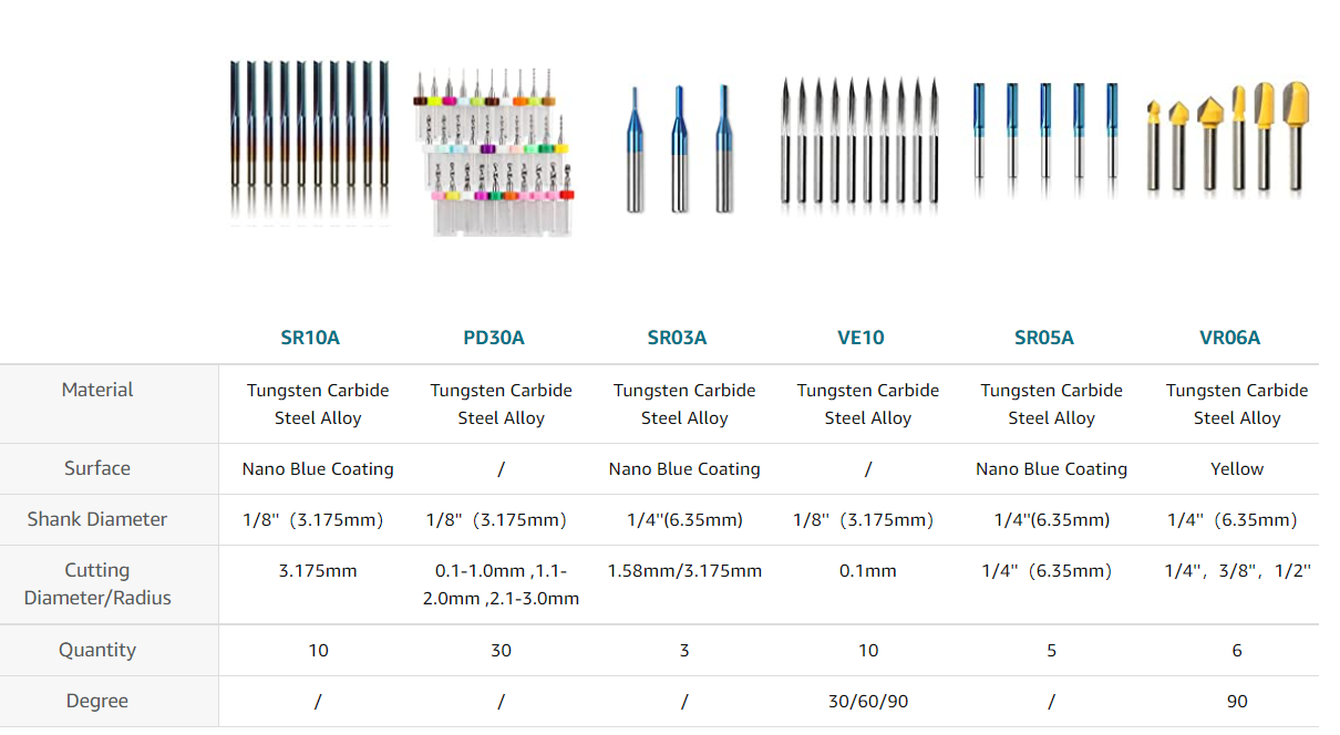 Laser-Engravers-SainSmart-Genmitsu-10Pcs-Nano-Blue-Coat-End-Mill-CNC-Router-Bits-1-5-3-175mm-1-8-Shank-15