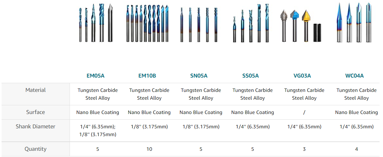 Laser-Engravers-SainSmart-Genmitsu-10Pcs-Nano-Blue-Coat-Engraving-Bits-30-Degree-0-1mm-Tip-1-8-Shank-Conical-V-Bit-13