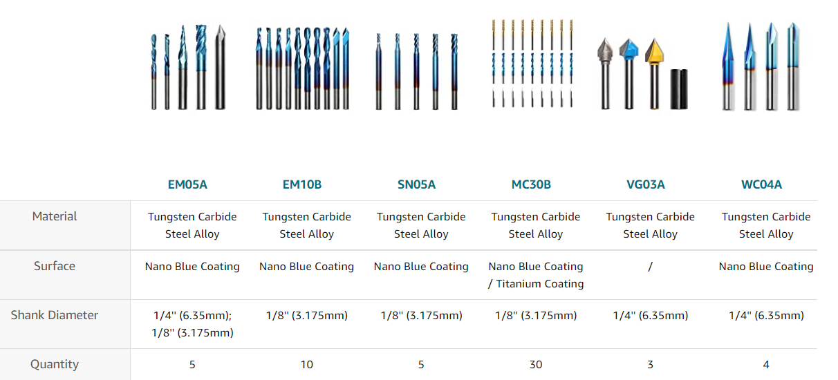 Laser-Engravers-SainSmart-Genmitsu-7Pcs-ER11-Spring-Collet-Set-for-CNC-Engraving-Milling-Lathe-Tool-1-0mm-7-0mm-11