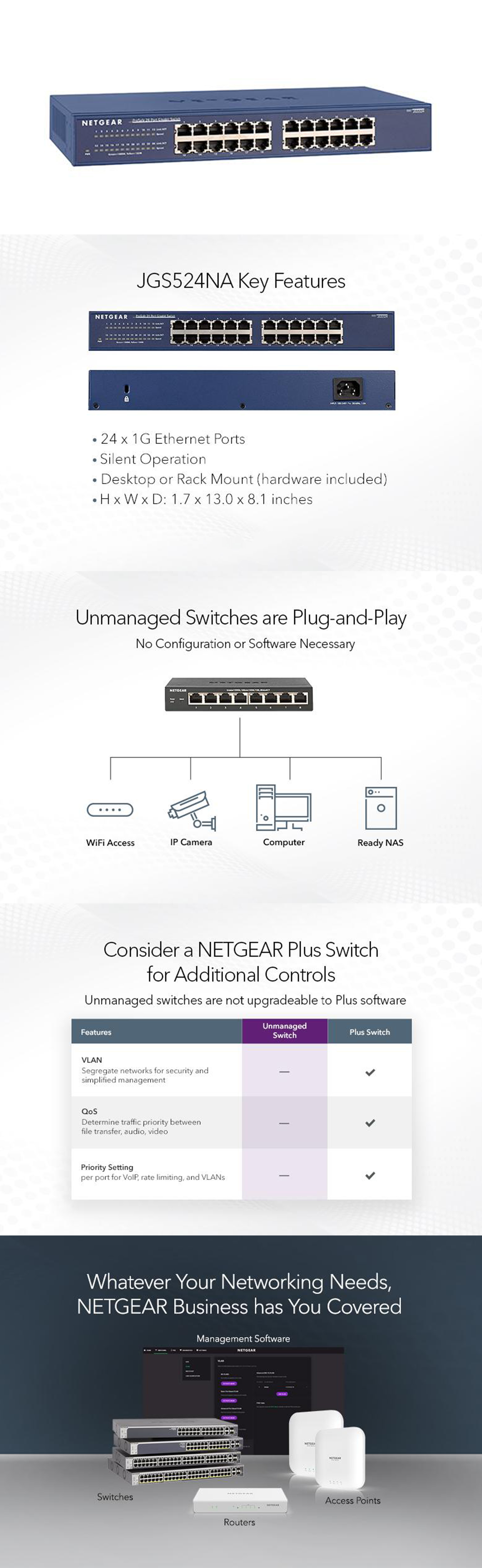 Switches-Netgear-JGS524AU-24port-Gigabit-Fast-Switch-2