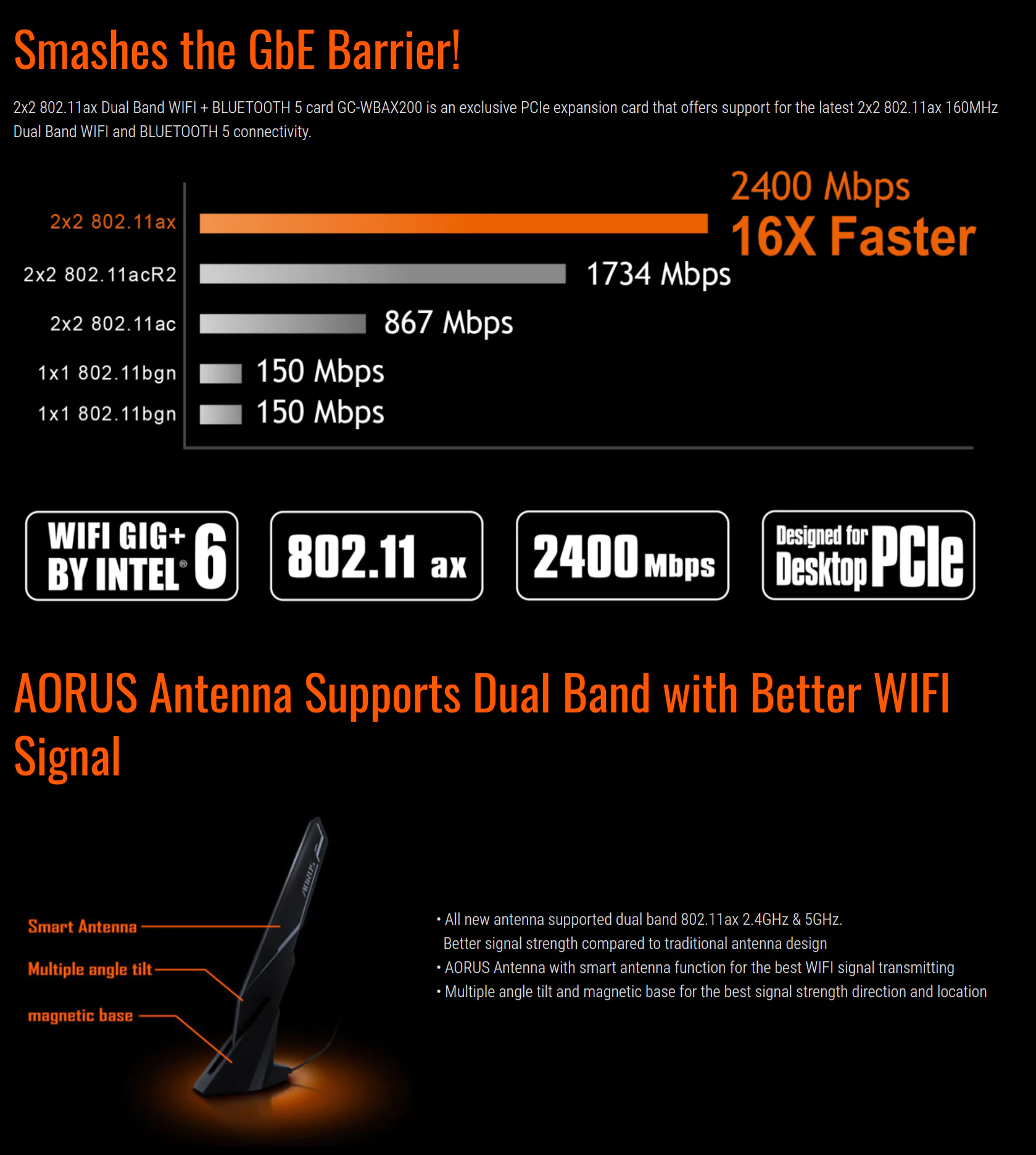 Wireless-PCIE-Adapters-Gigabyte-WBAX200-WiFi-6-AX200-Wireless-PCIe-Adapter-1