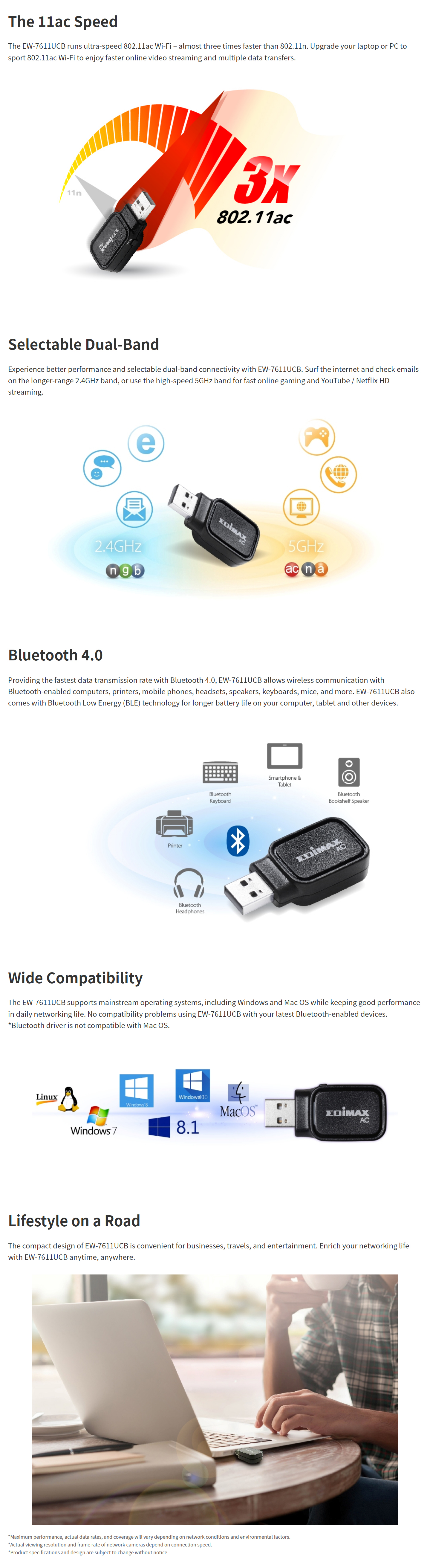 Wireless-USB-Adapters-Edimax-AC600-Dual-Band-Wi-Fi-and-Bluetooth-4-0-USB-Adapter-1