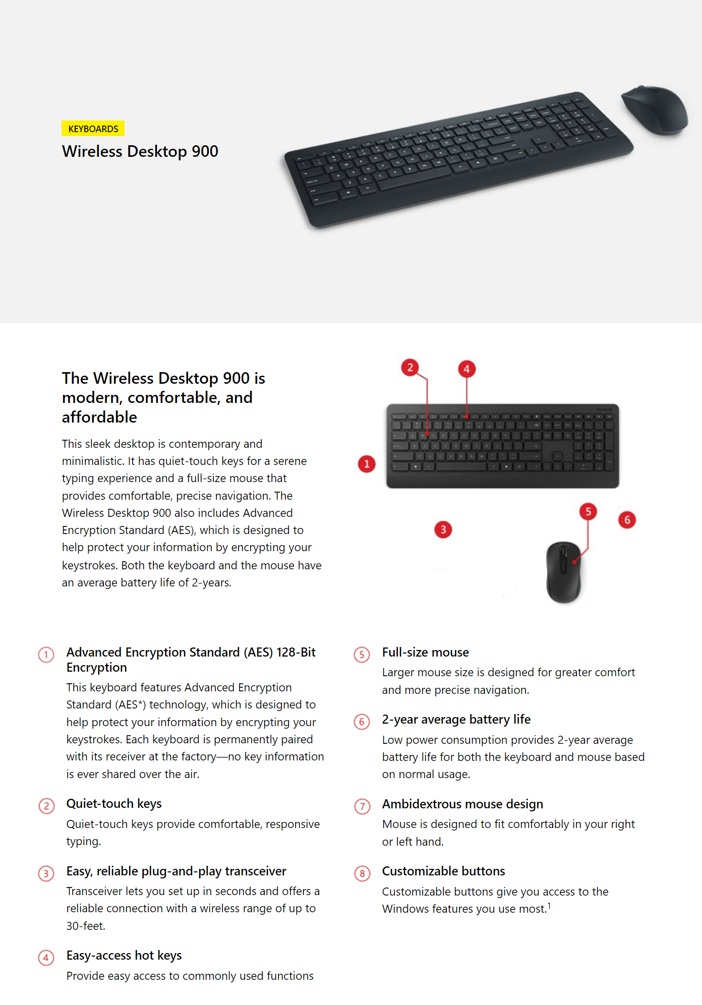 Keyboards-Microsoft-Wireless-Desktop-900-Keyboard-Mouse-1