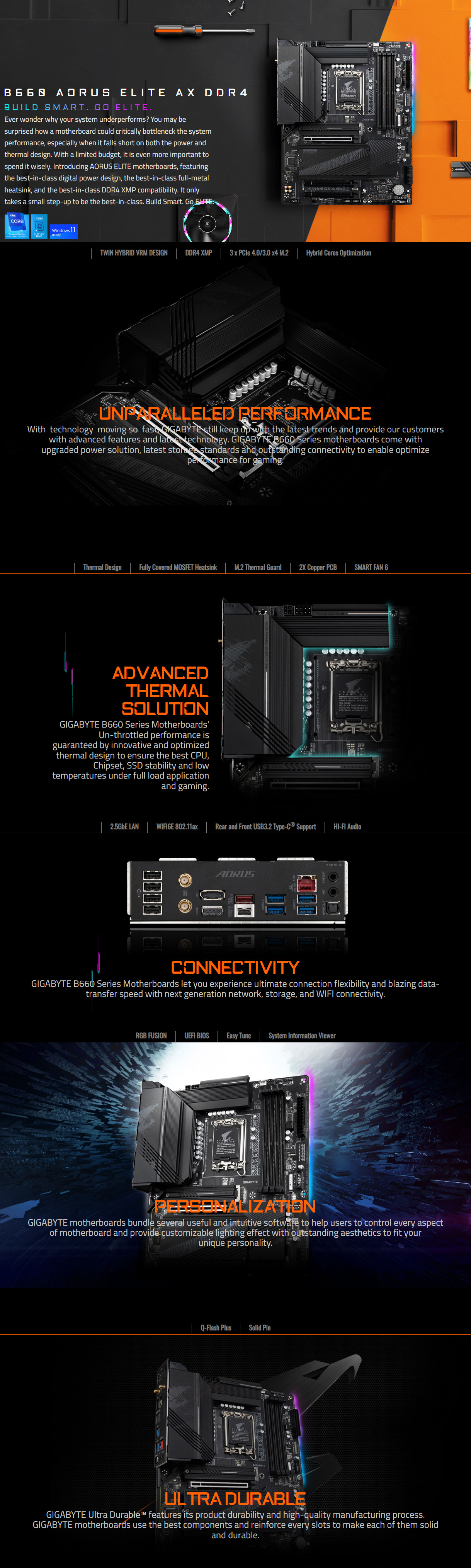 Gigabyte B660 Aorus Elite AX LGA 1700 ATX Motherboard