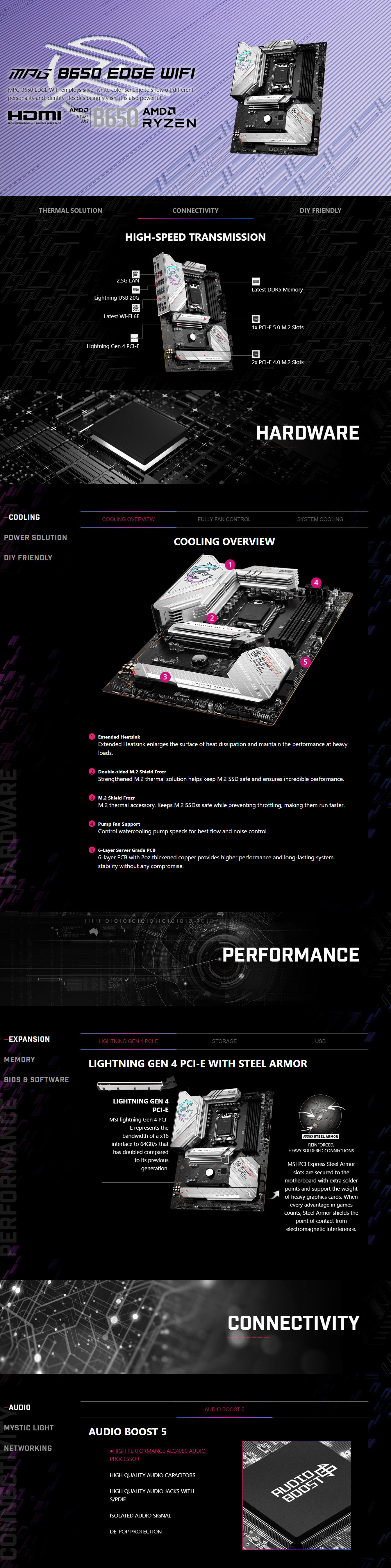 AMD-AM5-MSI-MPG-B650-Edge-WiFi-AM5-ATX-Motherboard-2