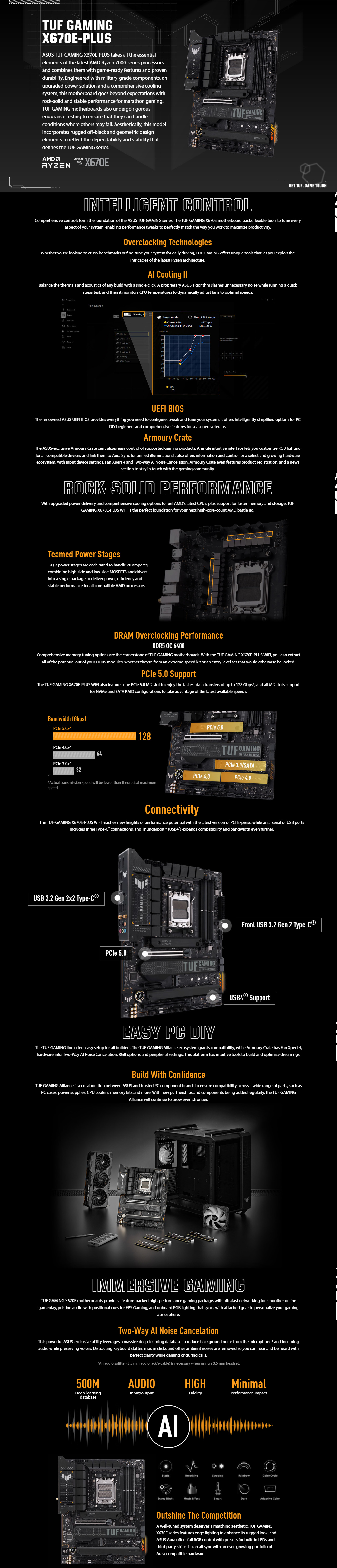 AMD-AM5-ASUS-TUF-X670E-Plus-AM5-ATX-Motherboard-8