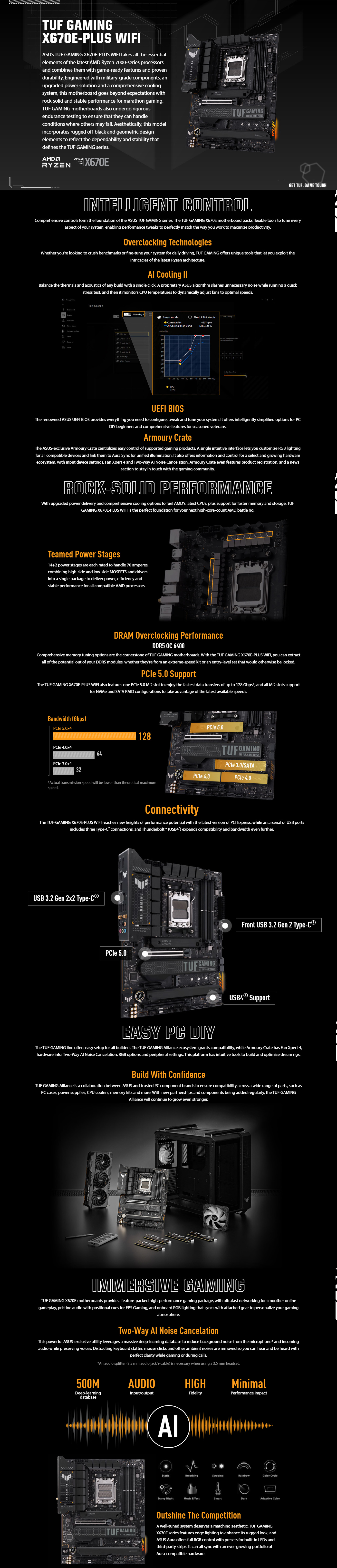 AMD-AM5-ASUS-TUF-X670E-Plus-Wifi-AM5-ATX-Motherboard-7