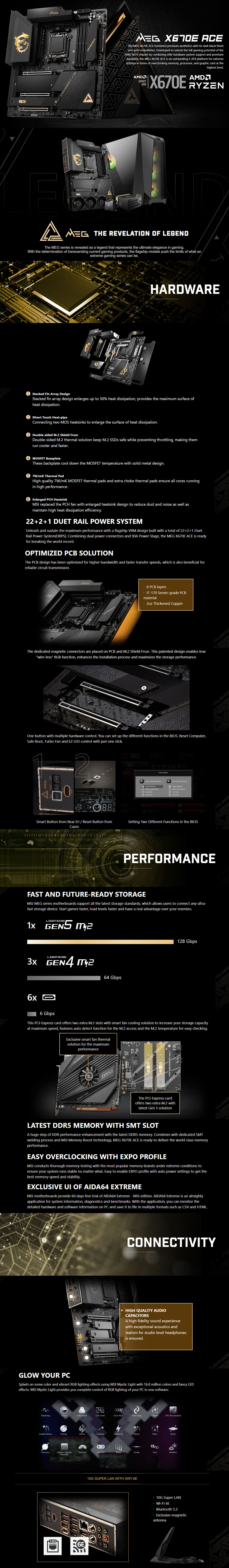 AMD-AM5-MSI-MEG-X670E-Ace-AM5-E-ATX-Motherboard-9