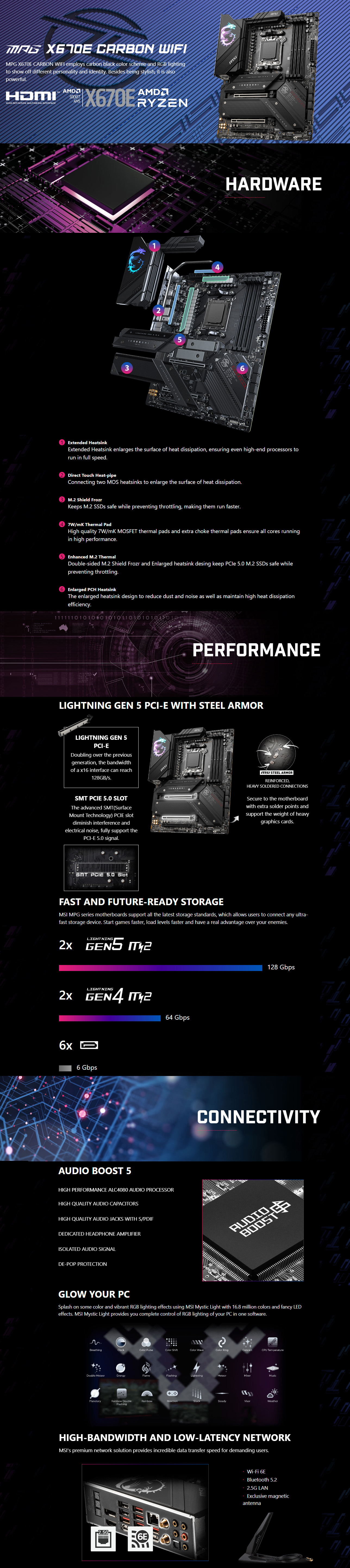 AMD-AM5-MSI-X670E-Carbon-Wifi-AM5-ATX-Motherboard-17