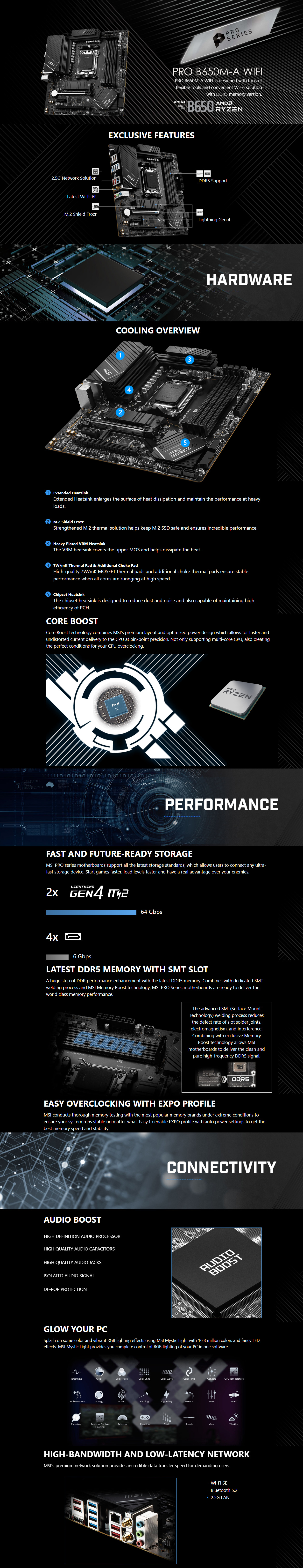 AMD-AM5-MSI-Pro-B650M-A-WiFi-AM5-mATX-Motherboard-1