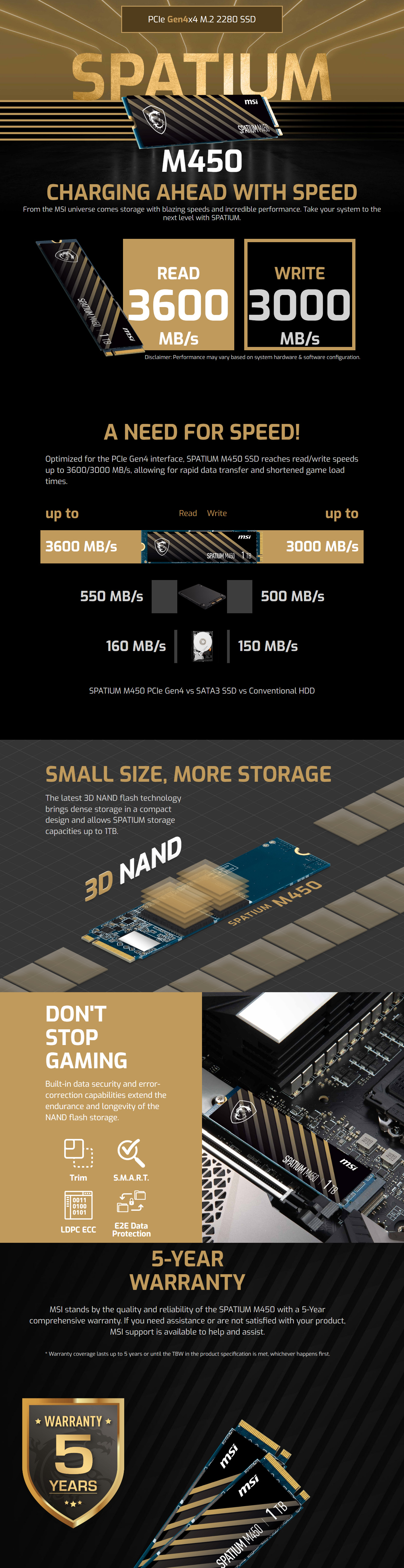 SSD-Hard-Drives-MSI-Spatium-500G-PCIe-M-2-NVMe-SSD-1