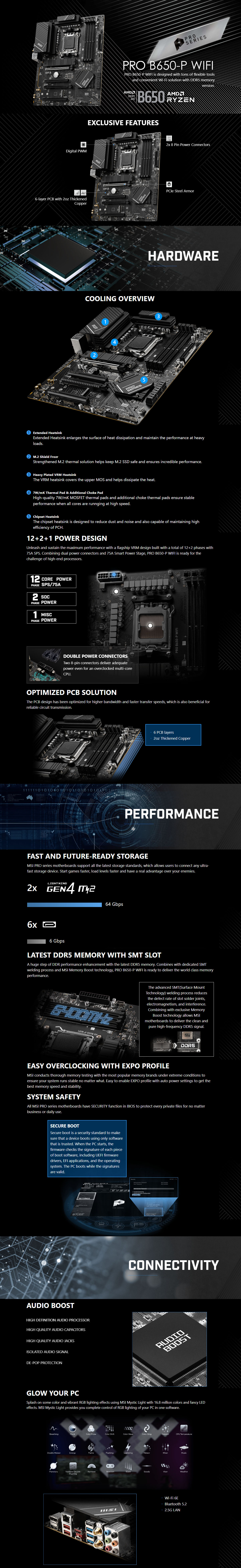 AMD-AM5-MSI-Pro-B650-P-WIFI-AM5-ATX-Motherboard-1