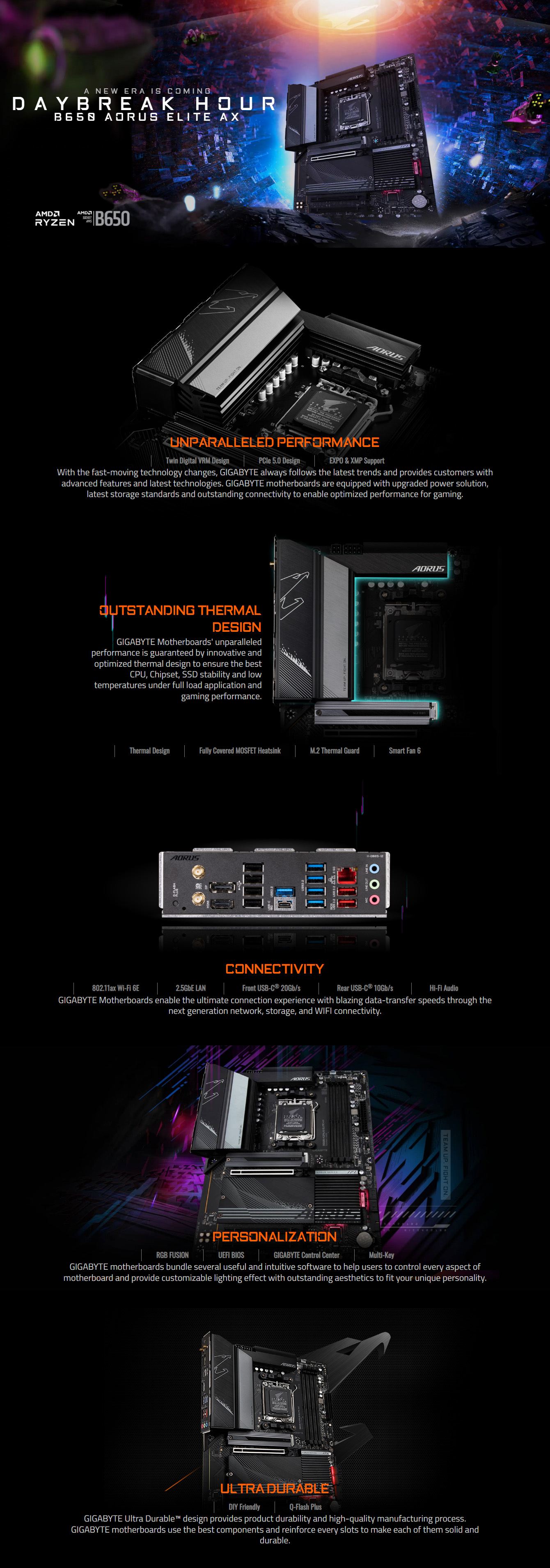 AMD-AM5-Gigabyte-B650-Aorus-Elite-AX-AM5-ATX-Motherboard-1