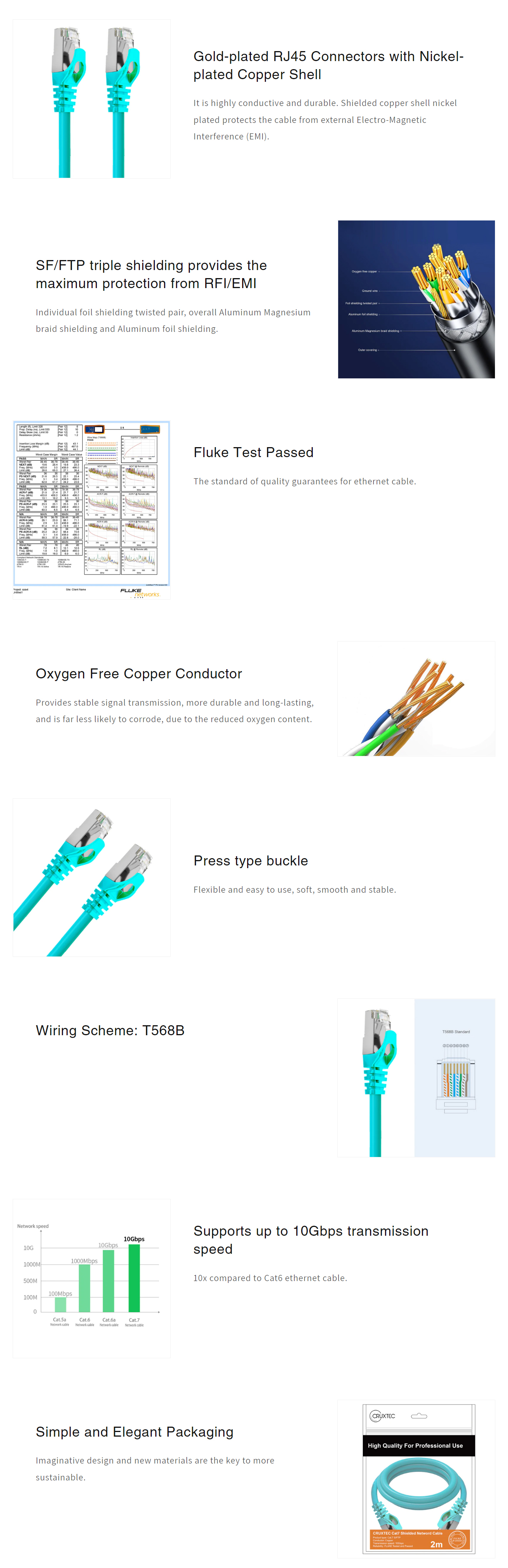 Network-Cables-Cruxtec-RS7-003-GR-CAT7-10GbE-SF-FTP-Triple-Shielding-Ethernet-Cable-Green-30cm-1