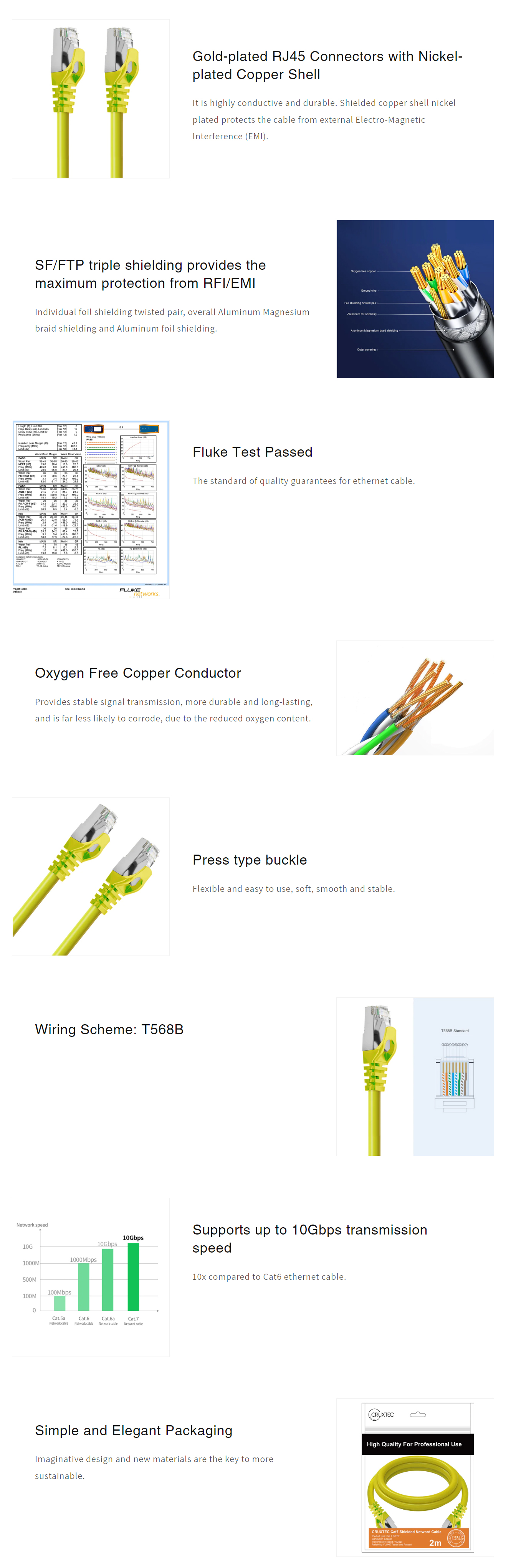 Network-Cables-Cruxtec-RS7-005-YE-CAT7-10GbE-SF-FTP-Triple-Shielding-Ethernet-Cable-Yellow-50cm-1