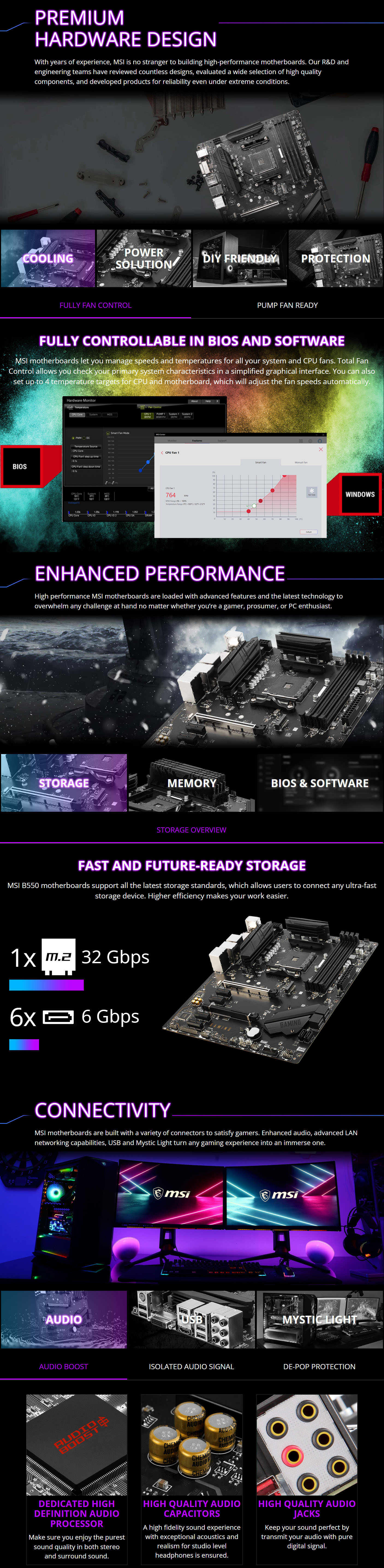 AMD-AM4-MSI-B550-Gaming-Gen3-AM4-ATX-Motherboard-2