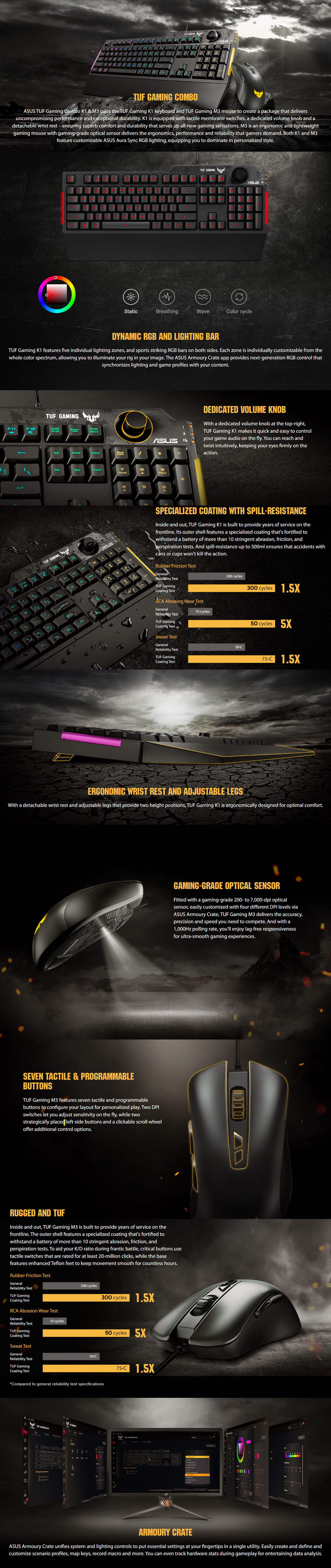 Keyboards-Asus-TUF-Gaming-K1-RGB-Keyboard-and-TUF-Gaming-M3-Optical-Gaming-Mouse-Combo-9