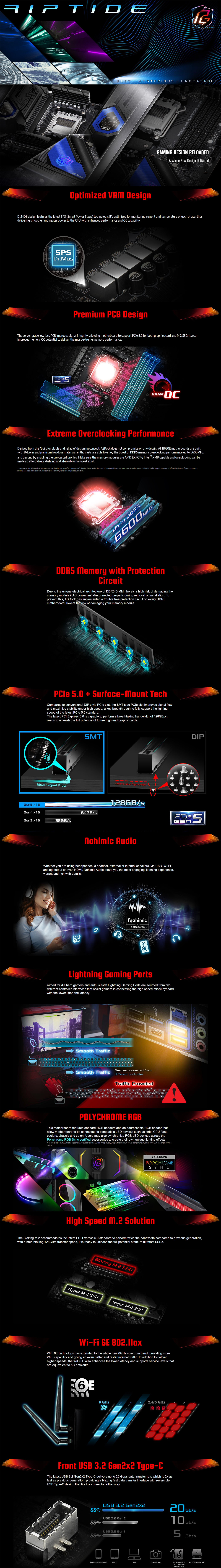 AMD-AM5-Asrock-B650E-PG-RipTide-WiFi-AM5-ATX-Motherboard-7