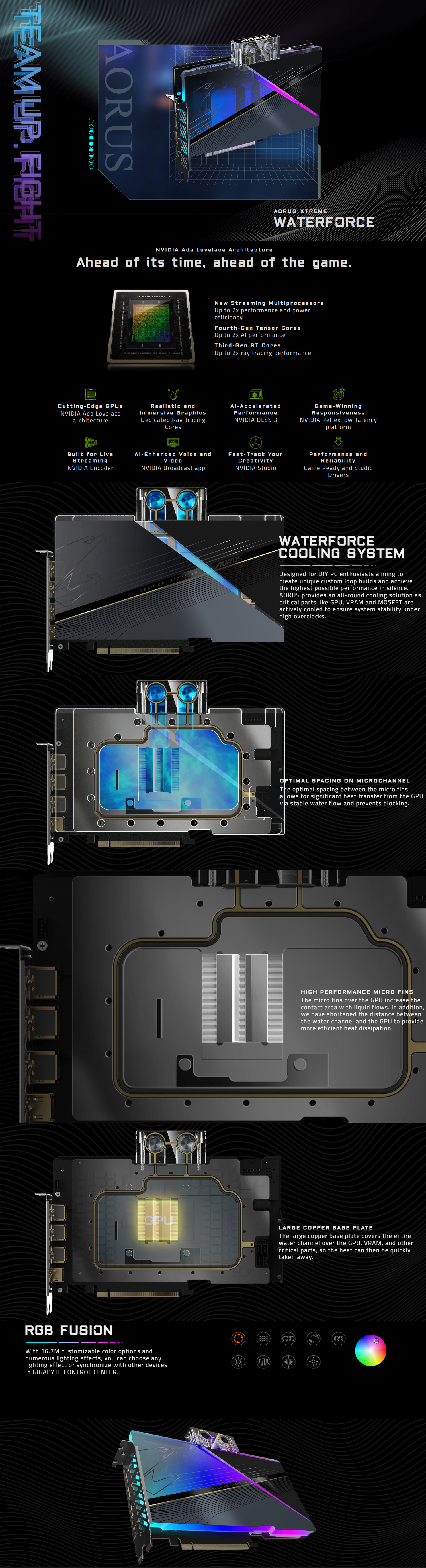Gigabyte-GeForce-RTX-4080-AorusX-WB-16G-Graphics-Card-2