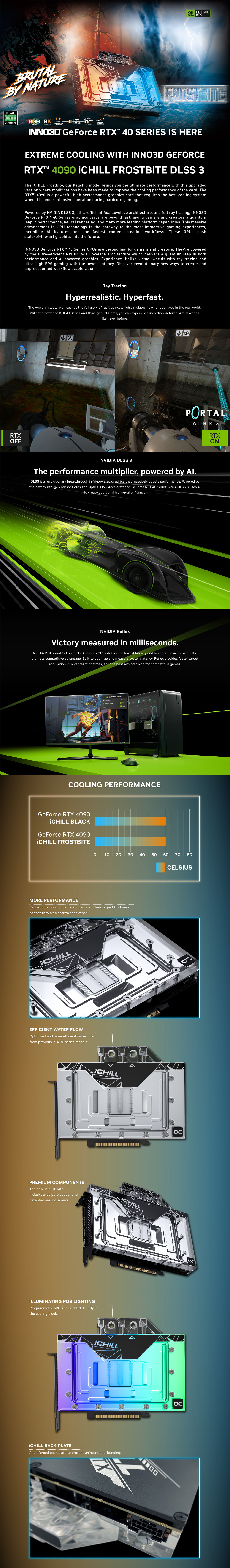 Inno3D-GeForce-RTX-4090-iChill-Frostbit-24G-Graphics-Card-1