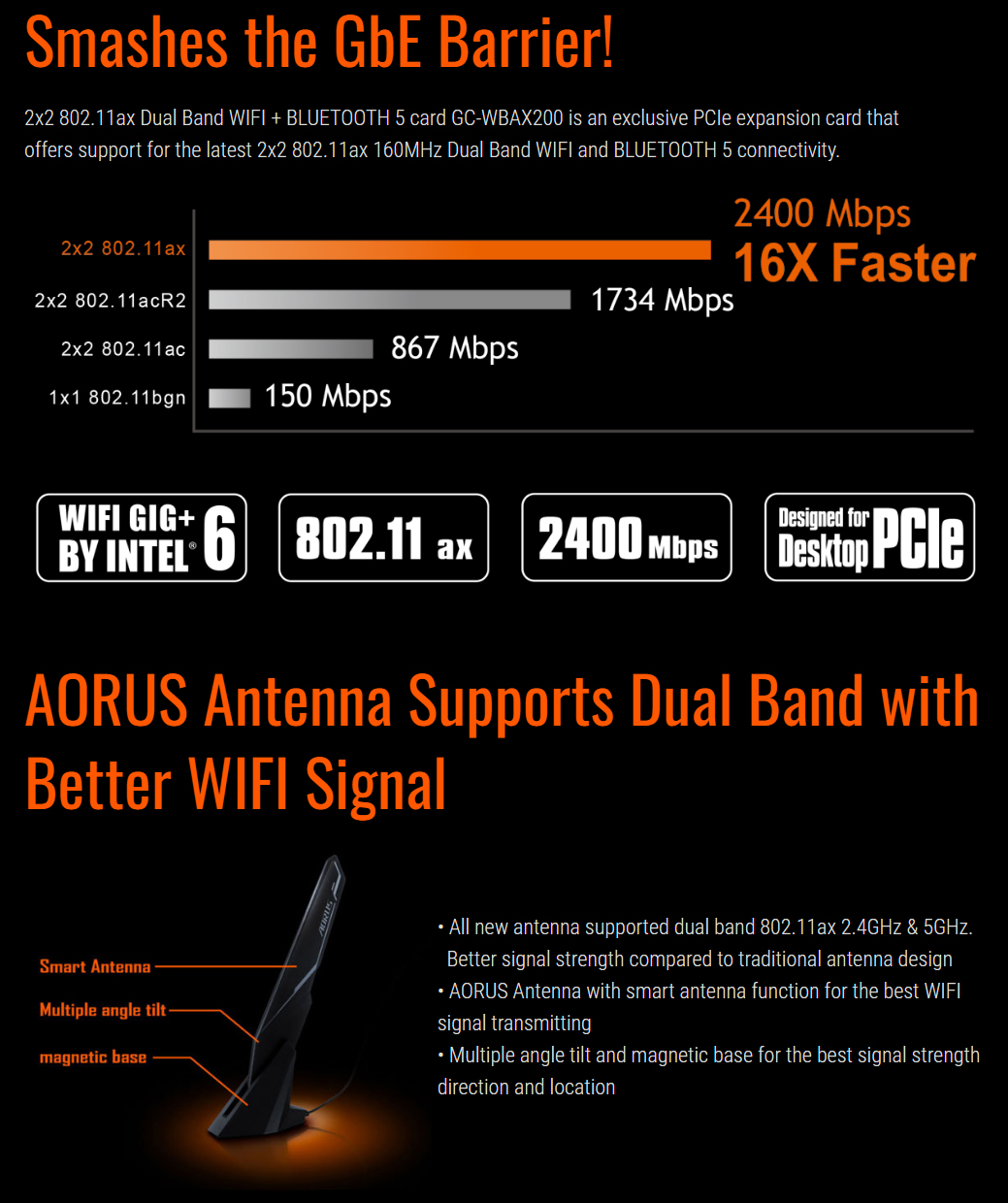 Wireless-PCIE-Adapters-Gigabyte-WBAX200-AX200-Dual-Band-WiFi-6-Bluetooth-5-0-Wireless-PCIe-Adapter-with-Aorus-2Tx2R-Antenna-1