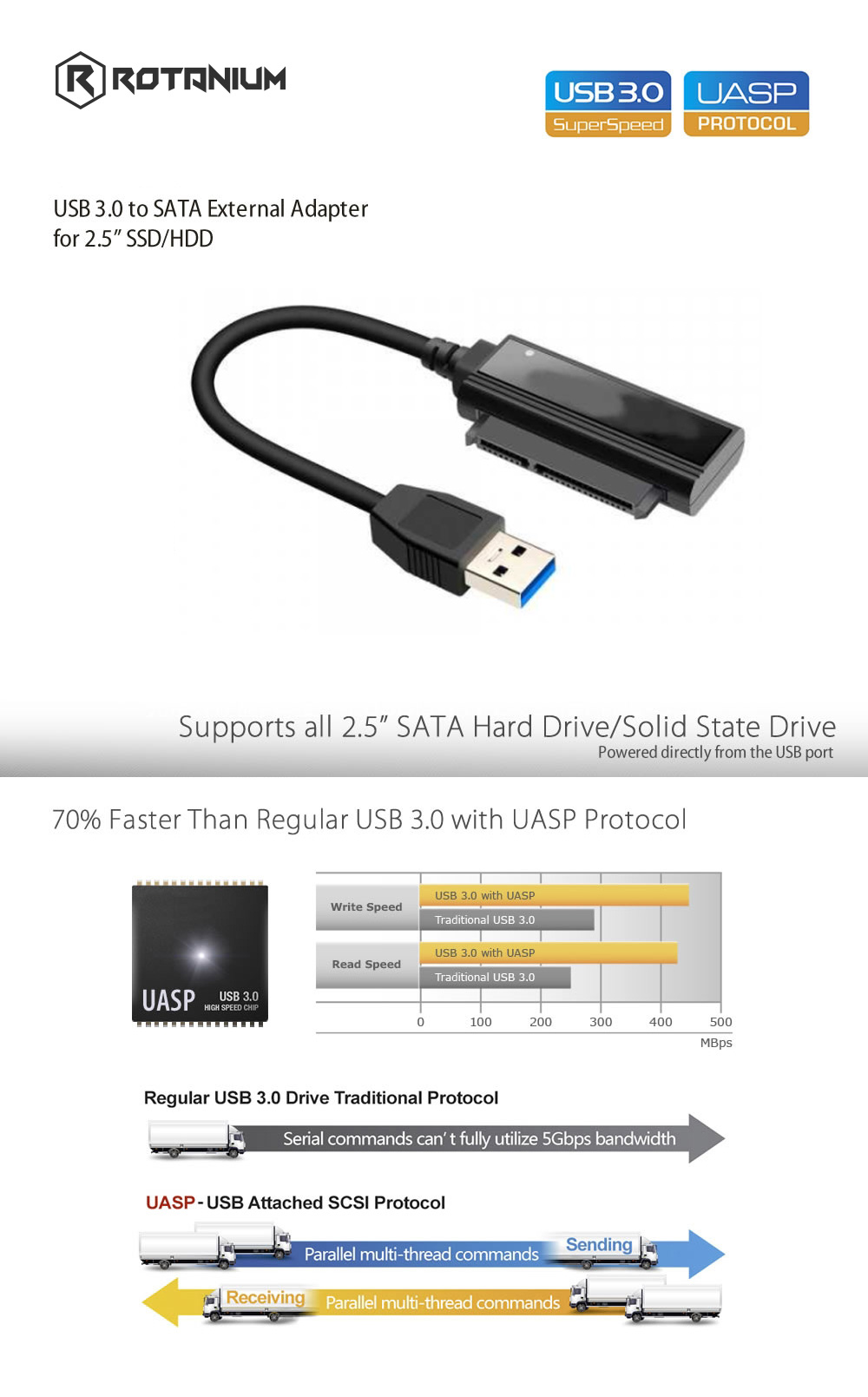 Rotanium USB3.0 to SATA Converter Adapter - Umart.com.au