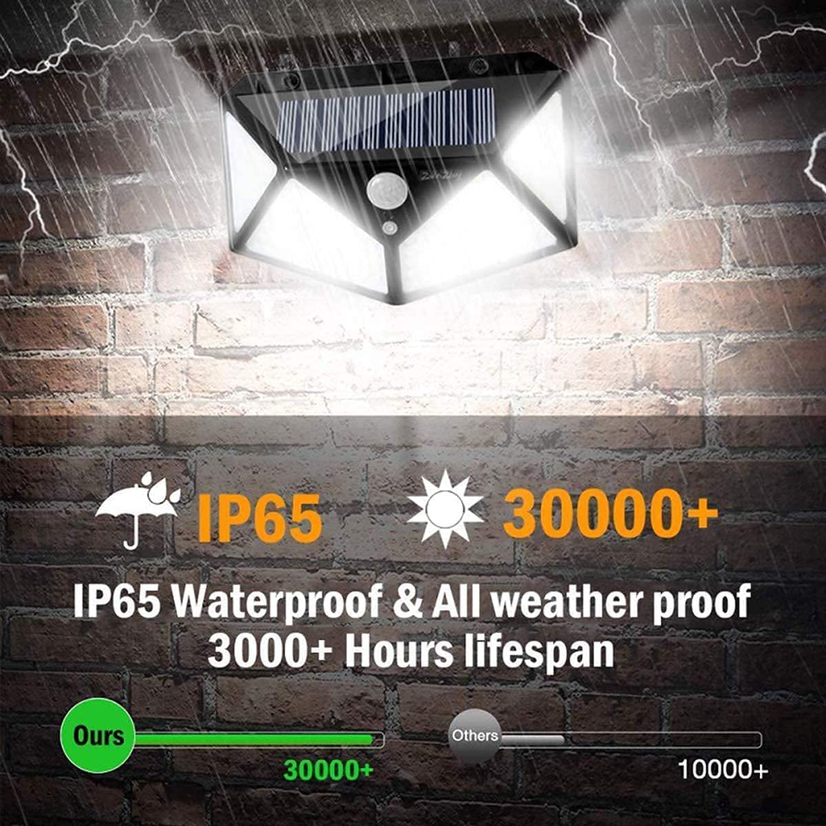 LED-Desk-Lights-LED-Bright-Outdoor-Security-Lights-with-Motion-Sensor-Solar-Powered-Wireless-Waterproof-Night-Spotlight-for-Outdoor-Garden-Wall-Solar-Lights-for-Home-4