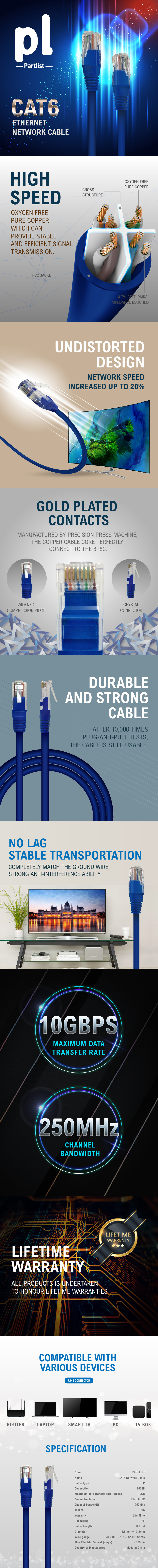 Network-Cables-Cablelist-Cat6-UTP-RJ45-Ethernet-0-25m-Cable-Blue-2