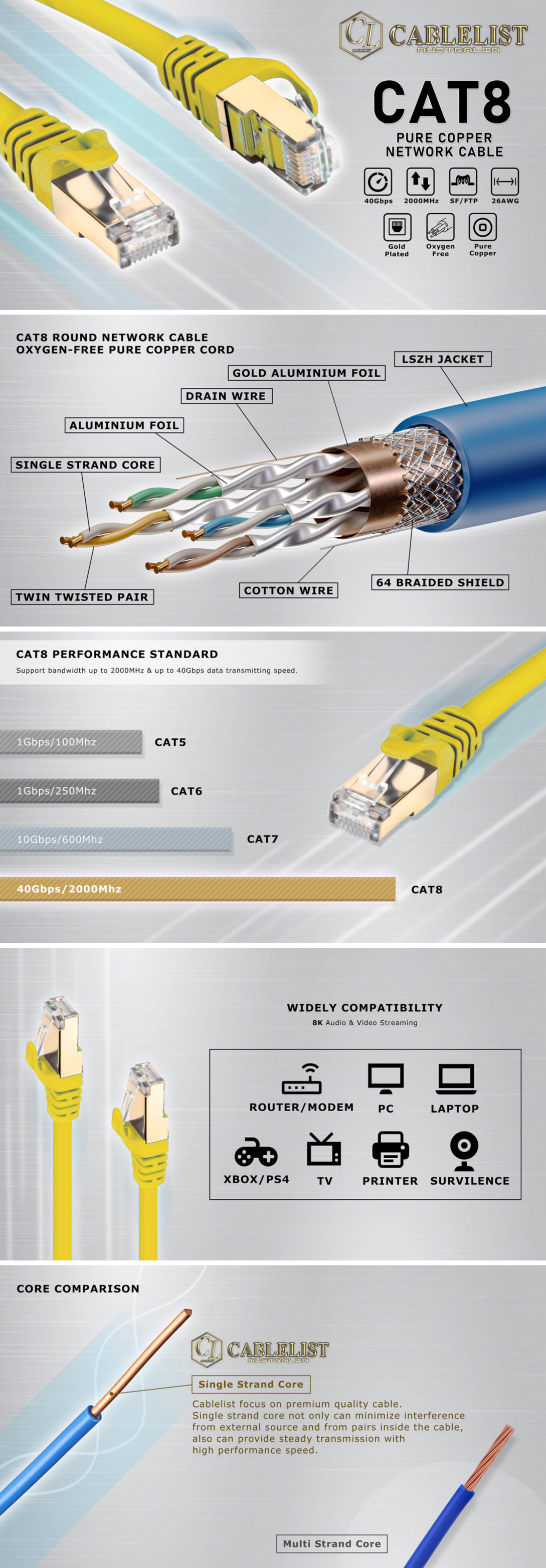 Network-Cables-Cablelist-Cat6-UTP-RJ45-Ethernet-Cable-0-25m-Yellow-2