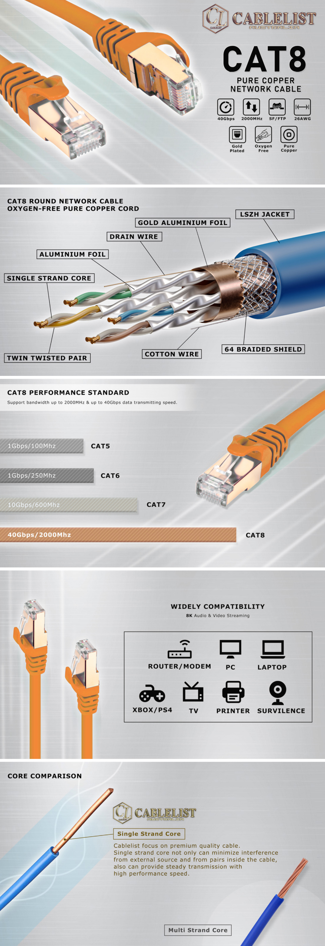 Network-Cables-Cablelist-CAT8-SF-FTP-RJ45-Ethernet-Cable-0-5m-Orange-2