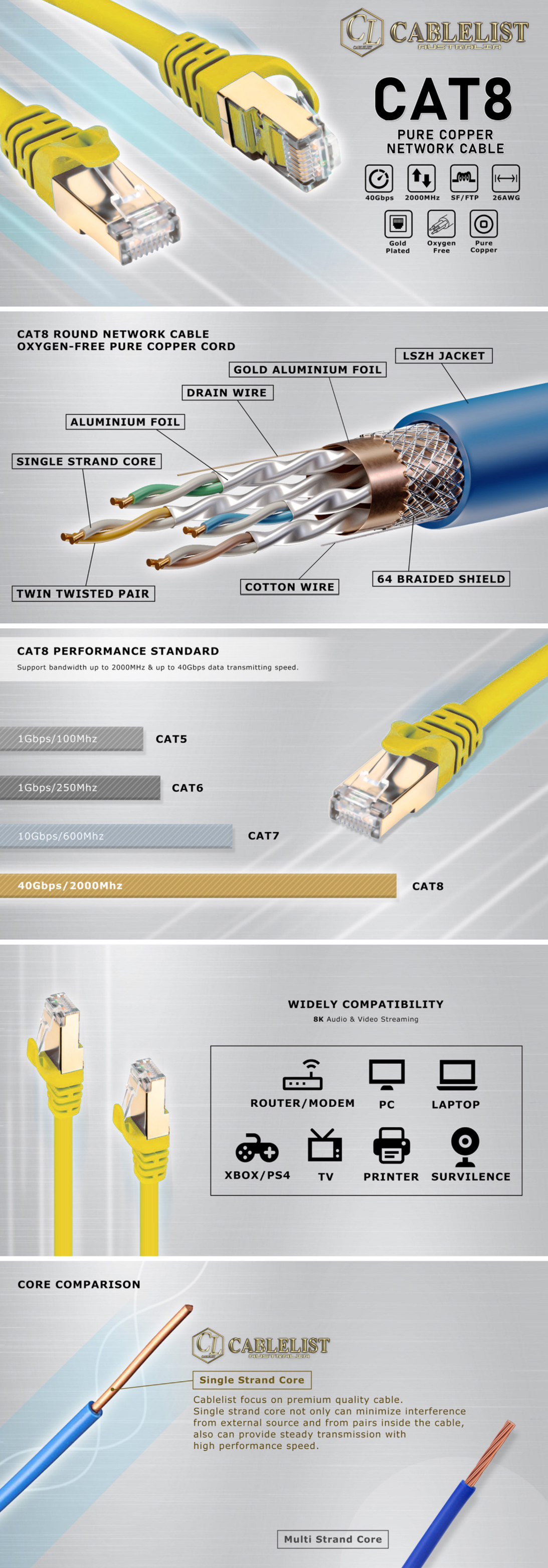 Network-Cables-Cablelist-CAT8-SF-FTP-RJ45-Ethernet-Cable-0-5m-Yellow-2