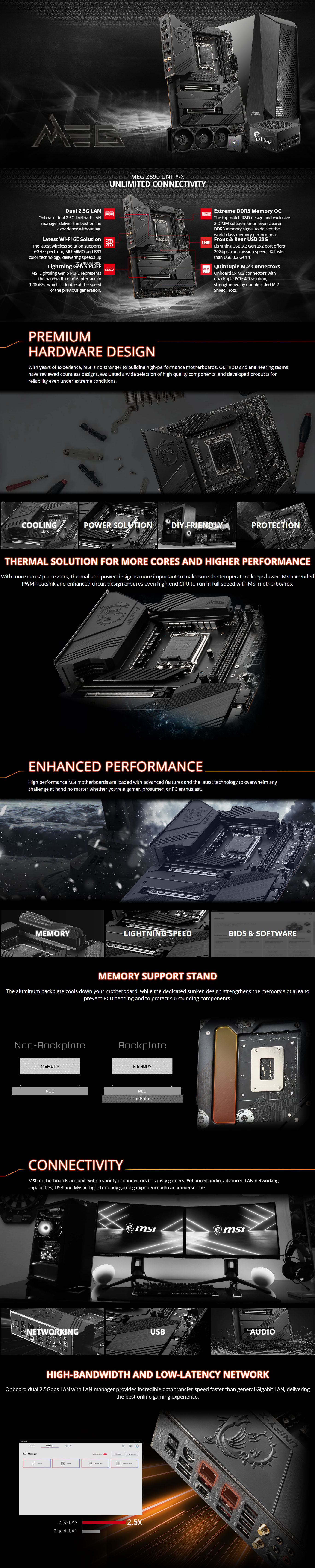 Intel-LGA-1700-MSI-MEG-Z690-UNIFY-X-LGA-1700-ATX-Motherboard-1