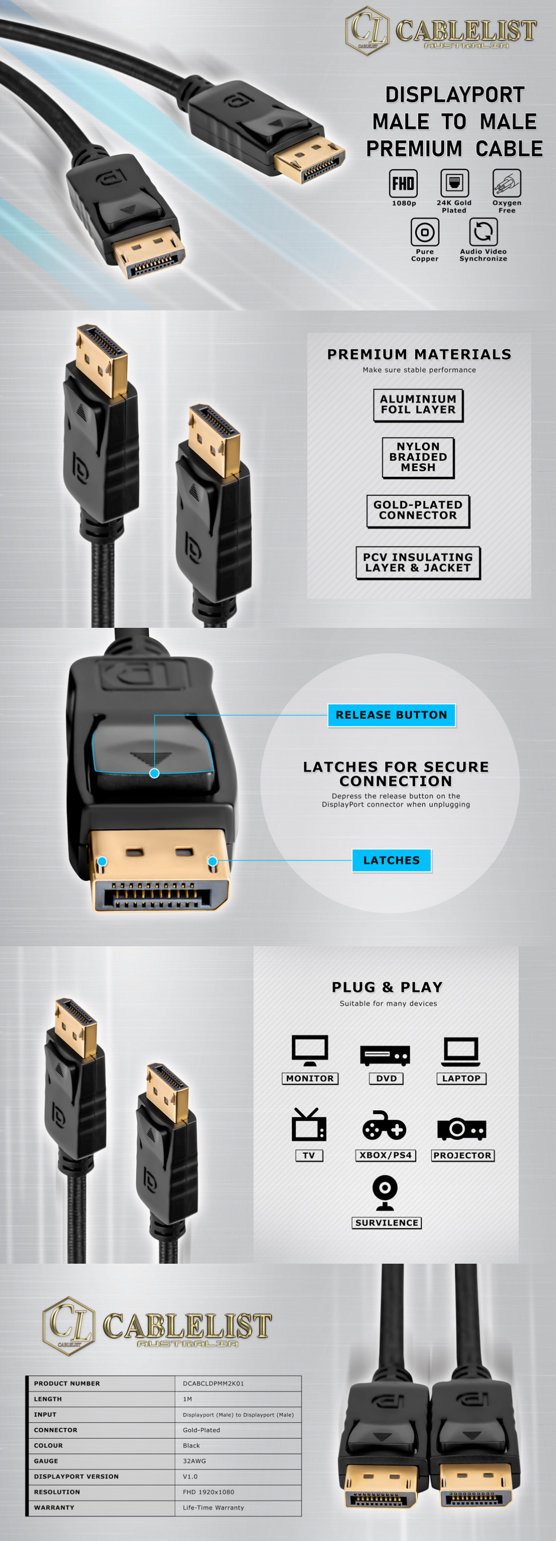 DisplayPort-Cables-Cablelist-2K-DisplayPort-Male-to-DisplayPort-Male-Cable-1m-2