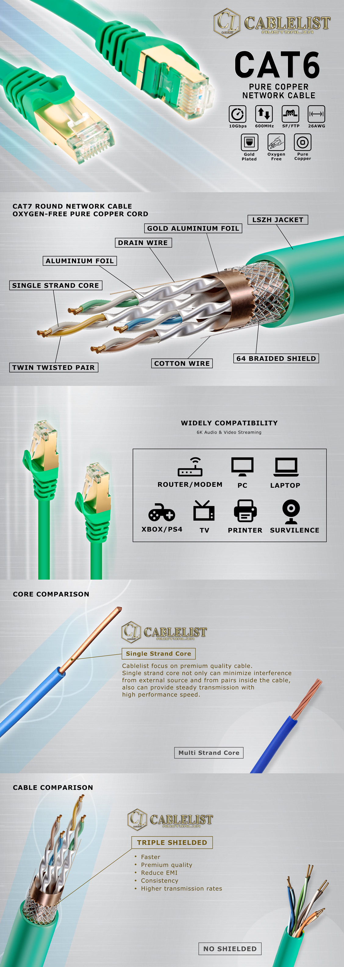 Network-Cables-Cablelist-Cat6-UTP-RJ45-Ethernet-Network-Cable-25cm-Green-2
