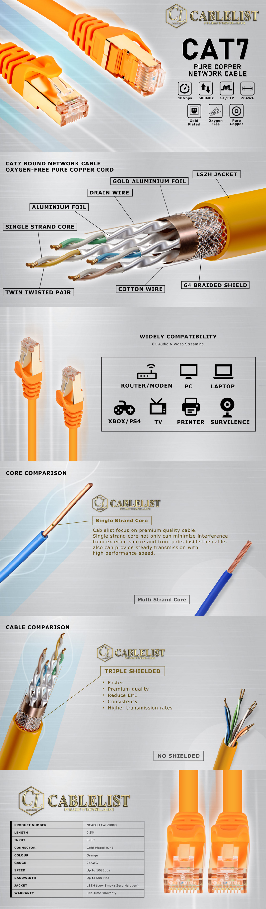 Network-Cables-Cablelist-Cat7-SF-FTP-RJ45-Ethernet-Network-Cable-50cm-Orange-2