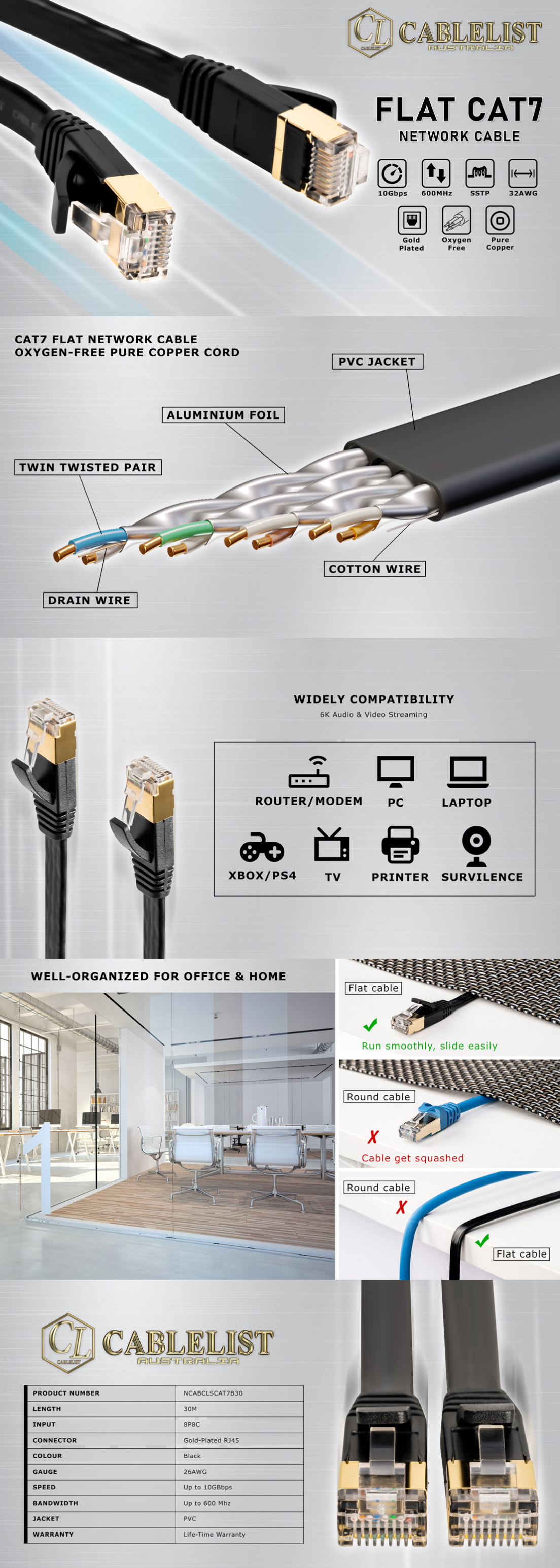 Network-Cables-Cablelist-Cat7-SSTP-RJ45-Flat-Ethernet-Network-Cable-30m-2