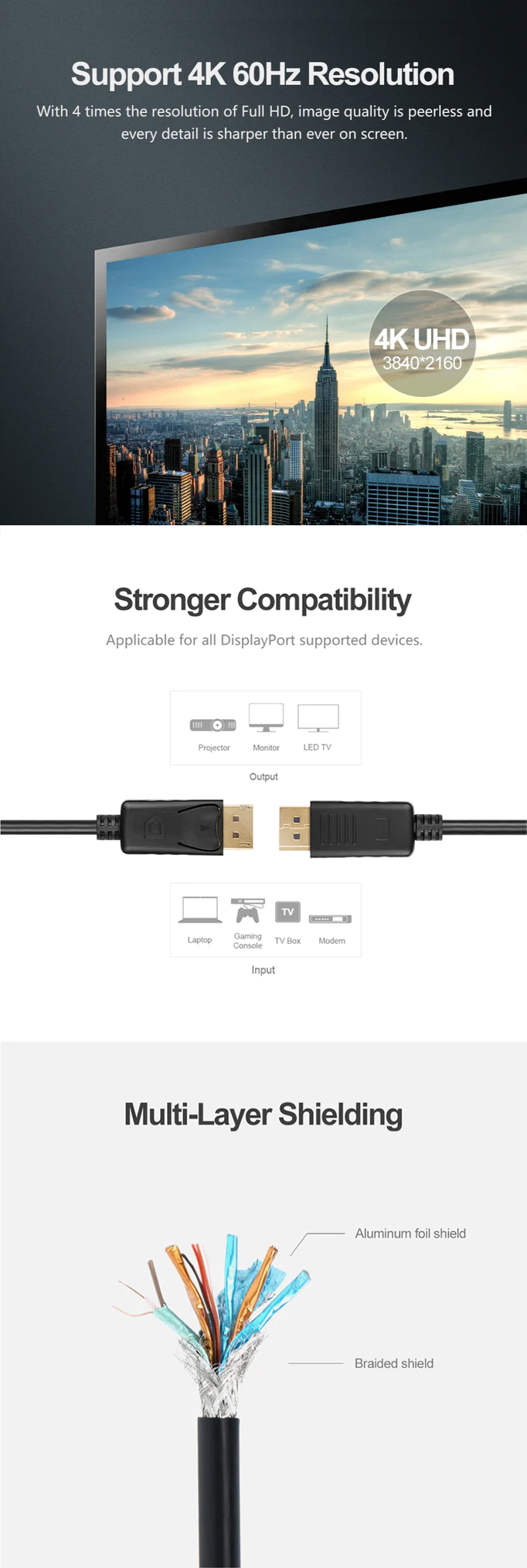 DisplayPort-Cables-Unitek-4K-DisplayPort-Male-to-DisplayPort-Male-V1-2-Cable-5m-2