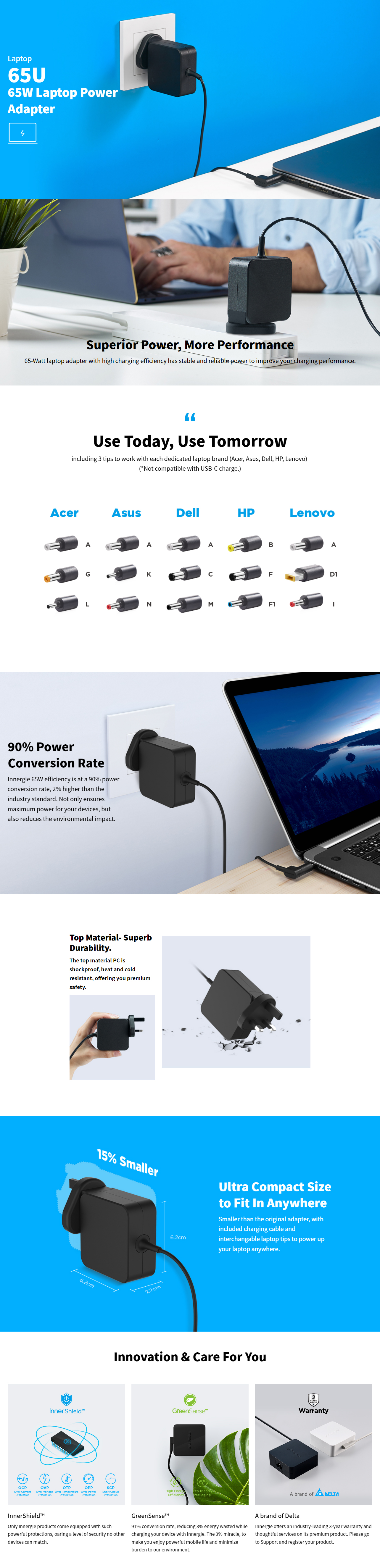 Laptop-Accessories-Innergie-65W-Laptop-Power-Adapter-for-Lenovo-3-tips-2