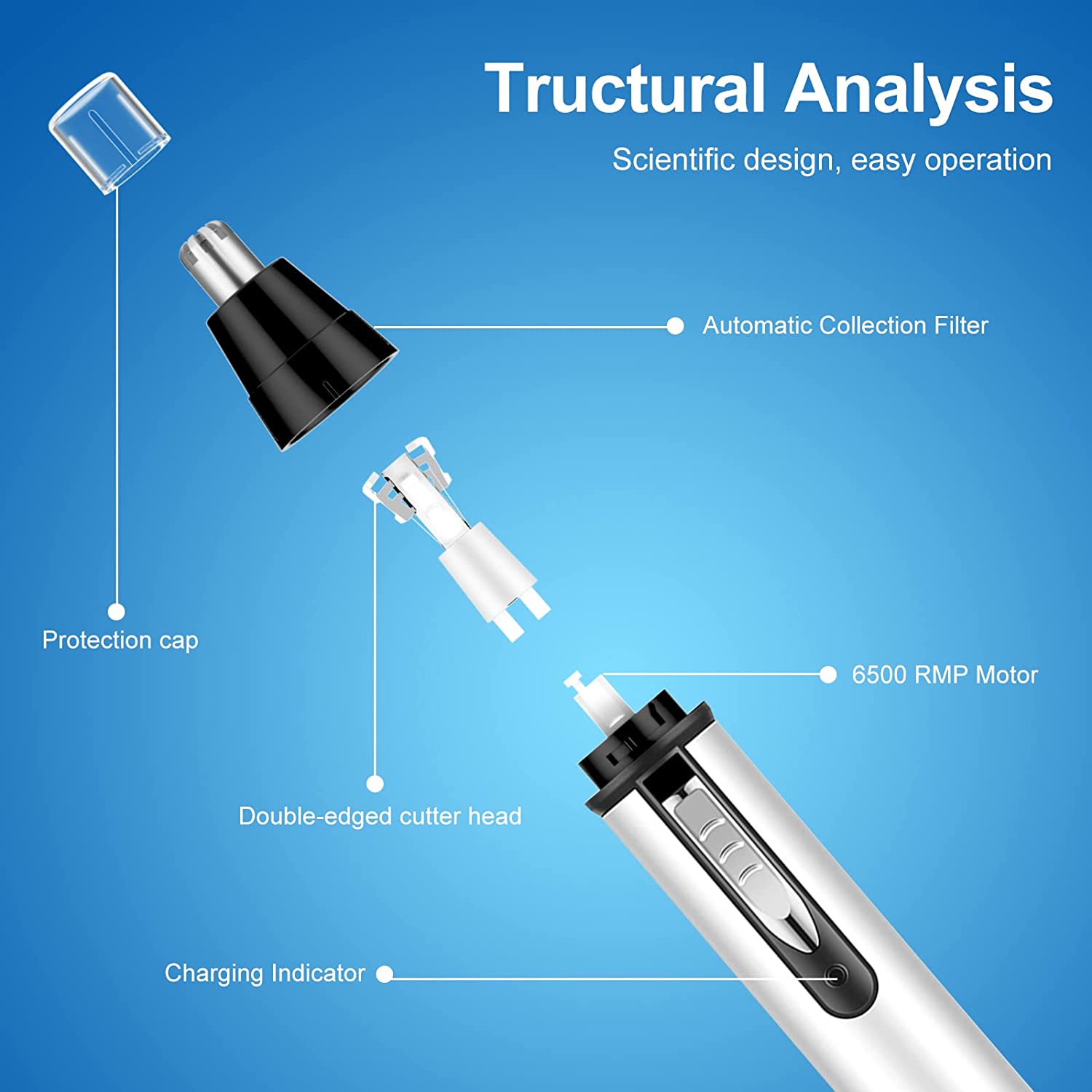 3D-Printers-Ear-and-Nose-Hair-Trimmer-for-Men-USB-Rechargeable-Nostril-Nasal-Hair-Vacuum-Cleaning-System-4-in-1-Lightweight-Waterproof-Hair-and-Beard-Clippers-35