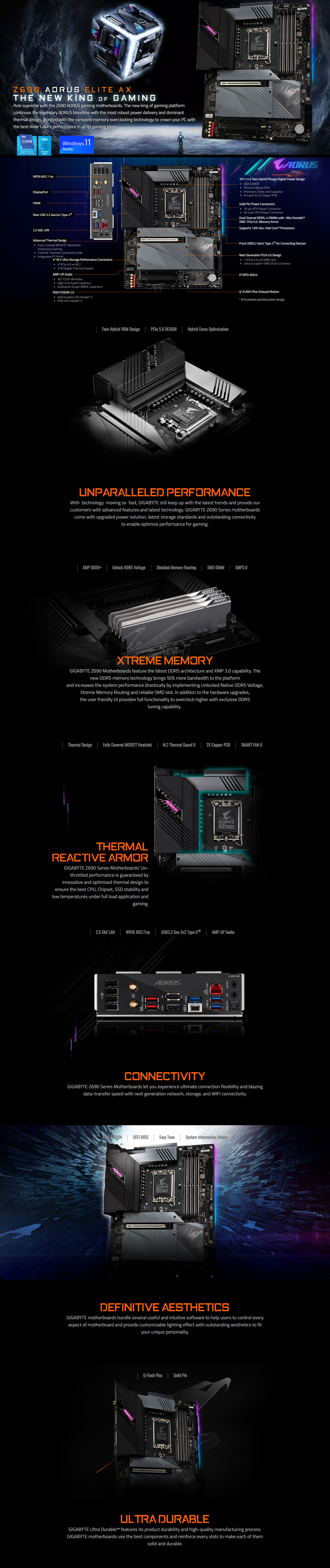 Intel-LGA-1700-GIGABYTE-Z690-Aorus-Elite-AX-DDR5-Intel-Z690-DDR5-ATX-Motherboard-2