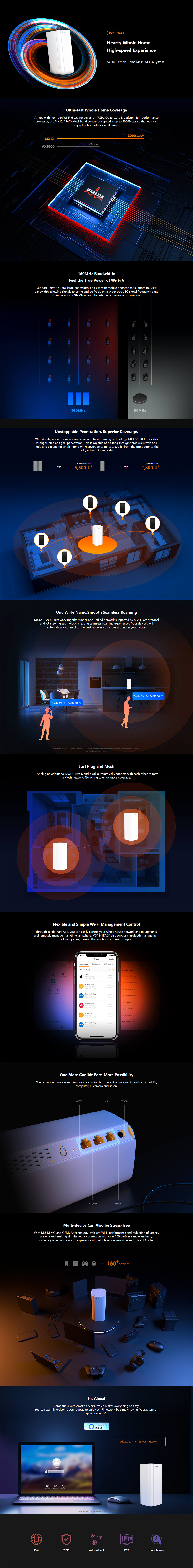 Routers-Tenda-MX12-AX3000-Whole-Home-Mesh-Wi-Fi-6-System-1-Pack-7