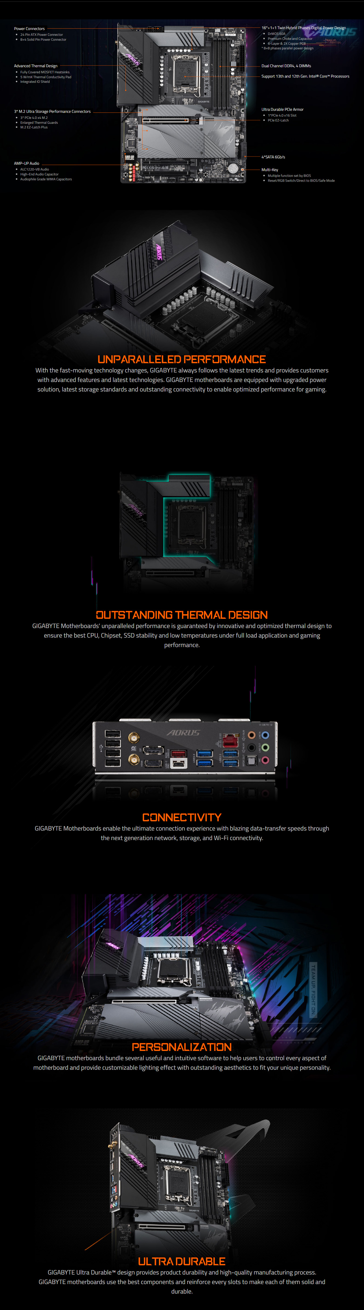 Intel-LGA-1700-Gigabyte-B760-Aorus-Master-D4-LGA-1700-ATX-Motherboard-1