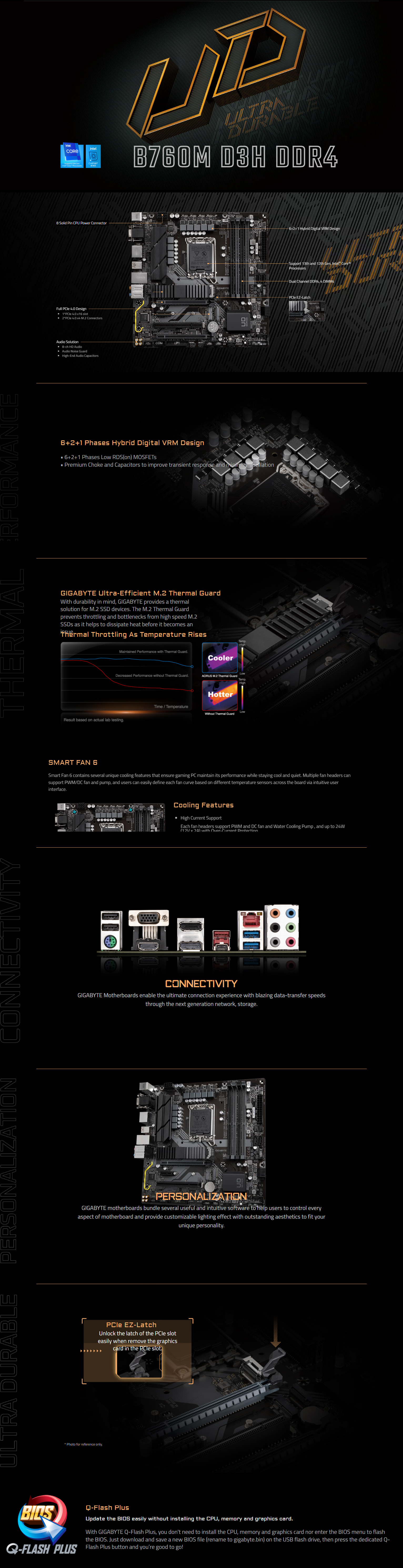 Intel-LGA-1700-Gigabyte-B760M-D3H-D4-LGA-1700-mATX-Motherboard-1